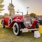 Akola Municipal Elections 2026: Complete Voter Guide and Schedule